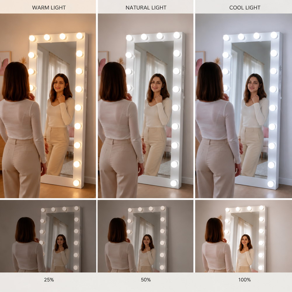 Main Character Full Length Mirror in White | Eleva regenerated |03